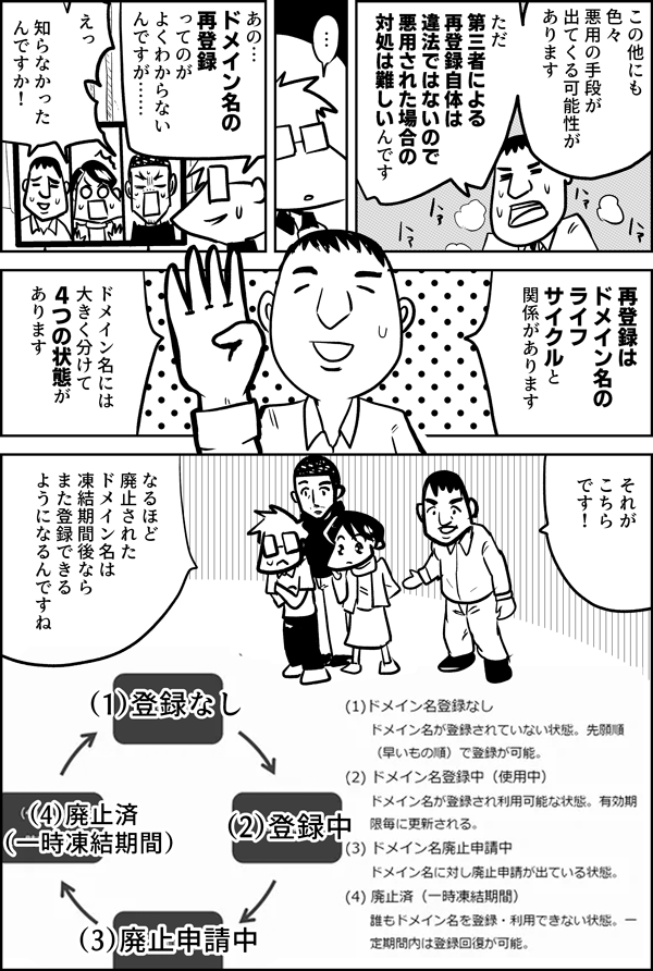 この他にも
色々
悪用の手段が
出てくる可能性が
あります

ただ
ドメイン名の
再取得や売買自体は
違法ではないので
悪用された場合の
対処は
難しいんです

…

あの…
ドメイン名の
売買
ってのが
よくわからない
んですが……

えっ
知らなかった
んですか！

売買は
ドメイン名の
ライフ
サイクルと
関係があります

ドメイン名には
大きく分けて
4つの状態が
あります

それが
こちらです！

なるほど
廃止された
ドメイン名は
凍結期間後なら
誰でも
登録できるん
ですね
