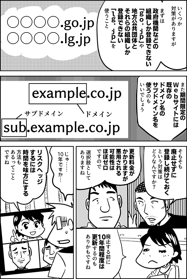 いくつか 対策がありますが  まずは 国や自治体は 公共機関しか 取得できない 「ｇｏ．ｊｐ」や 「ｌｇ．ｊｐ」 を使うこと  ○○○○.go.jp ○○○○.lg.jp  また 期間限定の Ｗｅｂサイトには 既存の ドメイン名の サブドメイン名を 使うのも いいでしょう  hoshiino.co.jp sub.hosihiino.co.jp  そもそも 廃止せずに ずっと 持っておく という対策は どうなんですか？  更新料金が かかりますが 悪用される 可能性は ほぼゼロです  選択肢として ありますね  廃止する前に 10年間程度は 更新するのも ありかもですね  じゅ…… 10年ですか…  リスクヘッジ するには 時間を味方に する方法も あるってこと ですね 