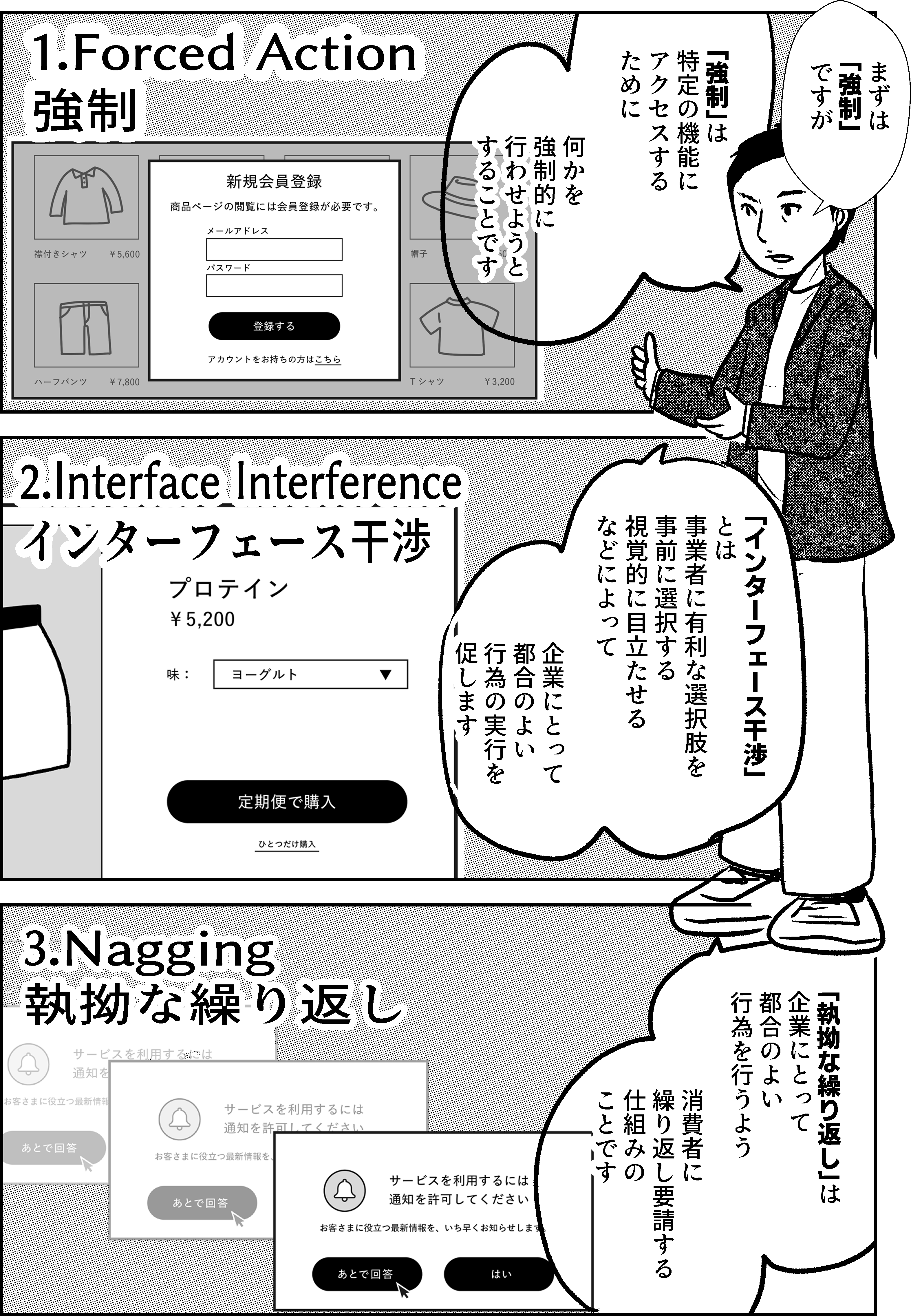 1.Forced Action 強制  まずは「強制」ですが  「強制」は 特定の機能に アクセスするために 何かを強制的に 行わせようとすることです  2.Interface Interference インターフェース干渉  「インターフェース干渉」とは 事業者に有利な選択肢を 事前に選択する 視覚的に目立たせる などによって 企業にとって 都合のよい 行為の実行を 促します  3.Nagging 執拗な繰り返し  「執拗な繰り返し」は 企業にとって 都合のよい 行為を行うよう 消費者に 繰り返し要請する 仕組みの ことです