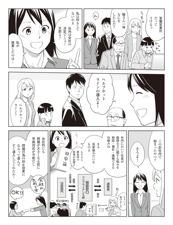 三浦「室蘭営業所だってうけるぅ」
岡部「瞳さん一体なにをしたんだ？」
瞳「私は何もしてないわよ」
「出向は会社の決定でしょ！天罰よ♪」
「私が提案したのは…」
「ヘルプホットラインの導入よ！」
池添「ヘルプホットライン？」
「この前社内で始まったやつ？」
瞳「そうよ！」
「社内において社員が倫理などに関する悩みを相談・報告・通報できる仕組みね」
「まぁ目安箱みたいなものよ」
「もちろん匿名性の担保が前提よ」
通報者
相談
報告
相談窓口
コンプライアンス部
調査
改善指導
結果報告
当該部門
セクハラ受けました
「会社的にも問題が大きくなる前に早期対応が可能だし」
「問題行為の抑止効果になるって喜んですぐ導入してくれたわ！」