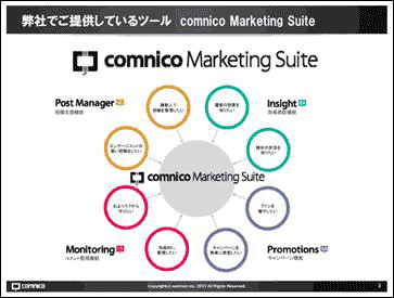 comnico Marketing Suite