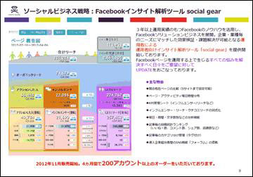 social gearの特徴