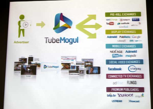  オンライン動画RTB市場大手のTubeMogul