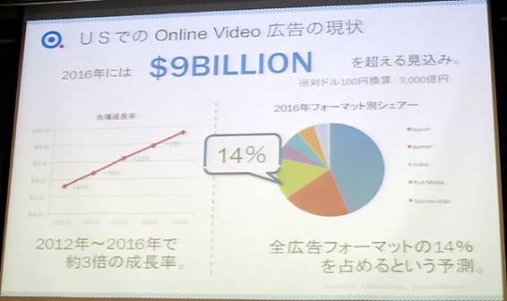 eMarketer. Break Media