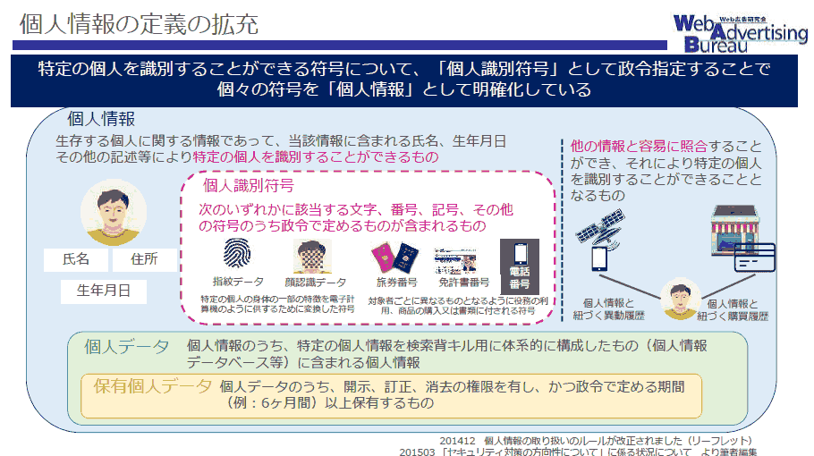 葉から木を識別する - 木の葉を調べて識別します