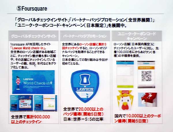 Foursquareでは日本企業として初めてのプロモーションを実施