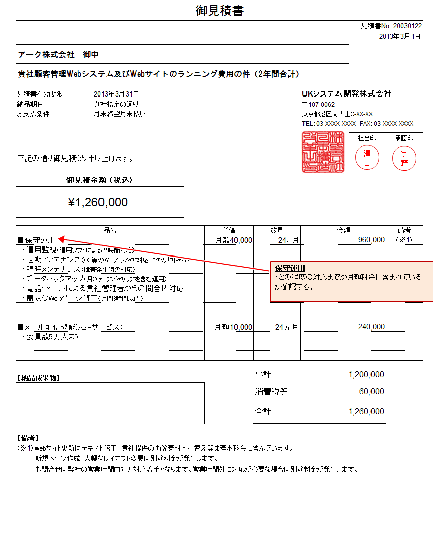 見積書のチェックポイント 上辺の金額だけで発注先を判断するのはng 第5回 中小企業のための失敗しないwebシステム発注 開発 Web担当者forum