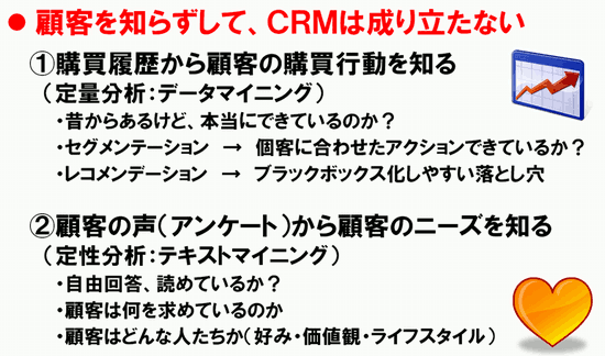 ユーザーを知らずしてCRMは成り立たない