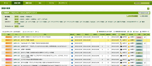 Web担当者が日々の仕事をミスなく進める超便利タスク コミュニケーション管理ツール11選 Webワーカー向け便利サービス Web担当者forum