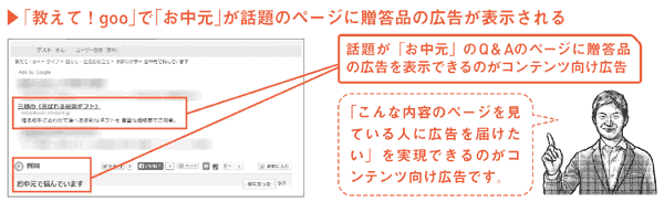 「教えて！goo」で「お中元」が話題のページに贈答品の広告が表示される