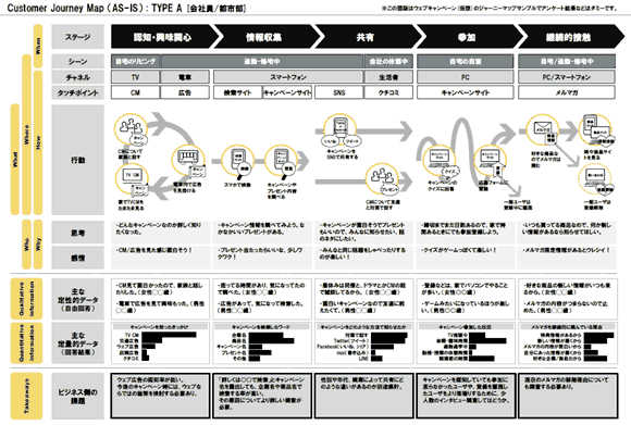 図