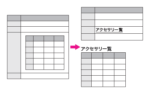 図