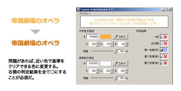 富士通カラーセレクターによるチェック結果と見出しの改善例