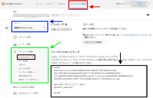 図2：アナリティクス設定のトラッキングコード