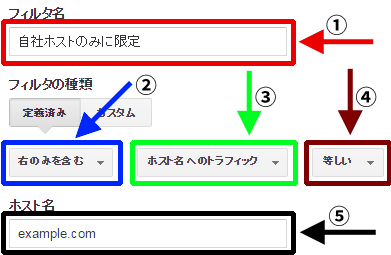 図10：「ホスト名へのトラフィック」フィルタ