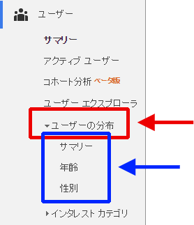 図6：右向き三角形のある項目をクリックして開閉する