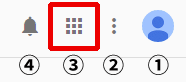図3：画面右上のボタン群