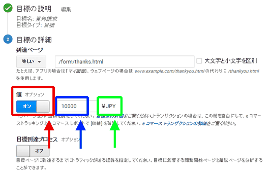 図4：「目標」画面