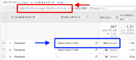 図7：「ランディング ページ」ディメンションを選択