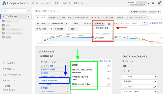 図3：連携したAdWordsのレポートでGoogleアナリティクスの指標を表示する