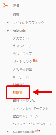 図5：［集客］＞［AdWords］＞［時間帯］レポート