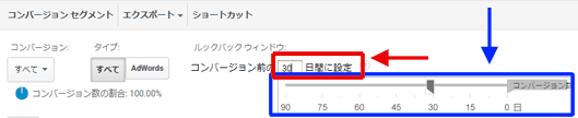 図3：「ルックバック ウィンドウ」の指定