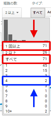 図3：「経路の数」のプルダウン表示