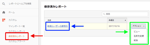 図6：作成したマイレポート