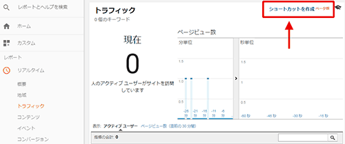 図9：一部、以前の「ショートカット」の名称が残っているレポートもある