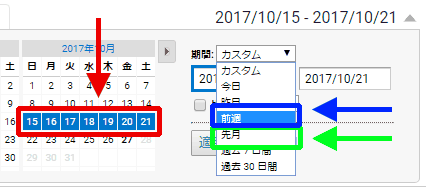 図4：期間のプルダウンから「先週」を選択した場合