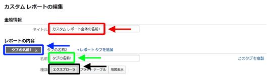 図3：カスタムレポートの作成画面の最上部