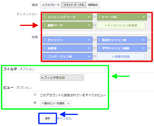 図4：ディメンションと指標の選択