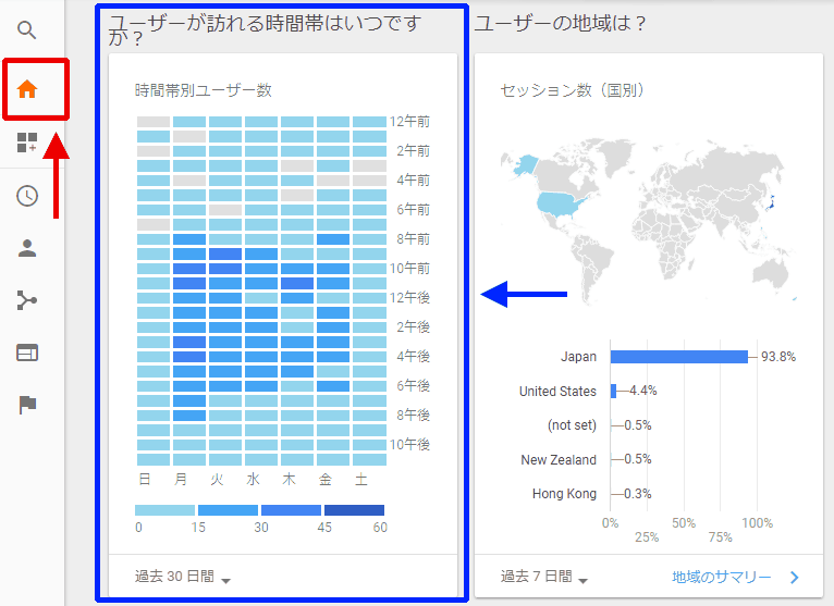 Googleアナリティクスを時間帯 曜日別で分析 カスタムレポート活用事例 衣袋教授の新 Googleアナリティクス入門講座 Web担当者forum