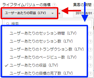 図3：「ライフタイムバリューの指標」のプルダウン（拡大）