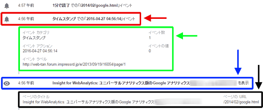 図6：イベントとページビューの明細