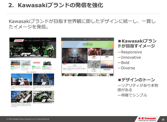 Kawasakiブランドの発信を強化