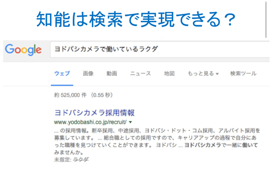 知能は検索で実現できるか