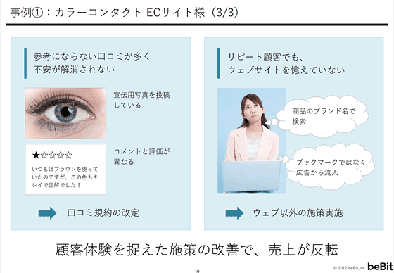 機能していなかった口コミ機能を改修