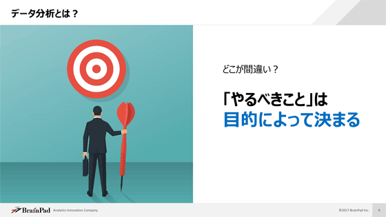 目的がなければ、やることも決まらない