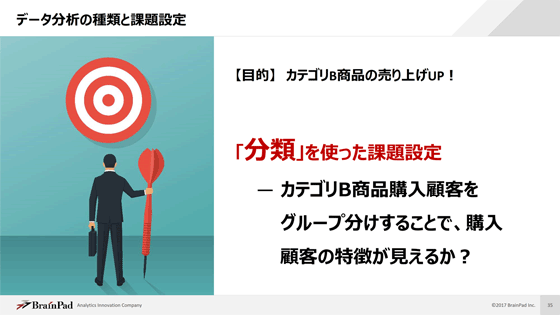 「分類」の観点を目的にあてはめると、このような課題へと落とし込める