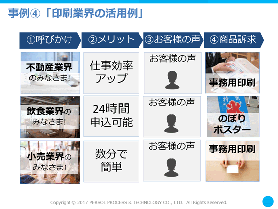 事例④印刷業