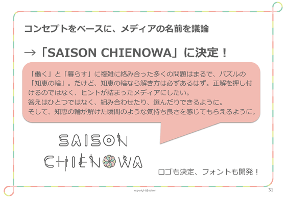 コンセプトをベースに、メディアの名前を議論