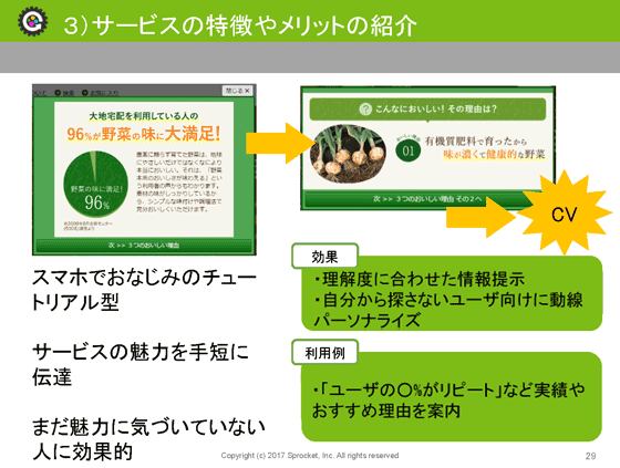 サービスの特徴やメリットの紹介