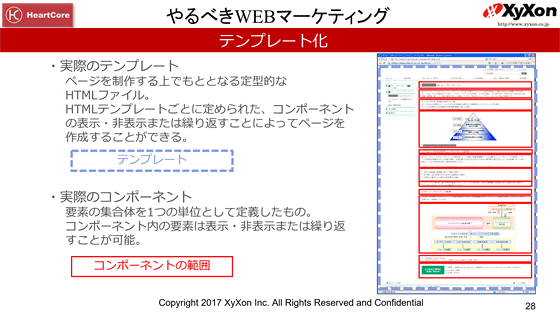 コンポーネントを集めて、テンプレート化する