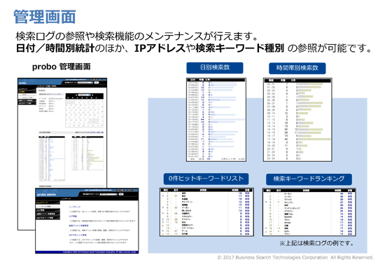 管理画面のイメージ