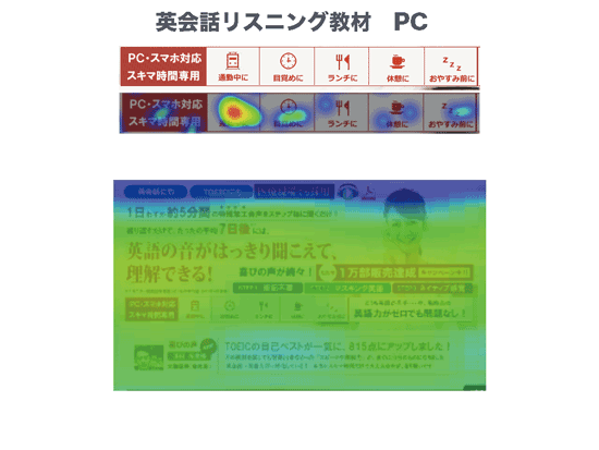 ユーザーの興味がわかる