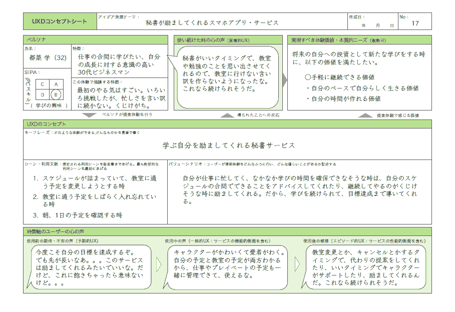 仕事術 会議を飛び出せ チームを一体化 合意形成ワークショップのススメ By 森田雄氏 清水誠氏 安藤昌也氏 Web担当者forum