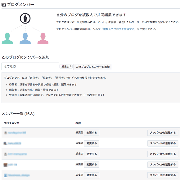 はてなブログMediaの権限付与設定画面