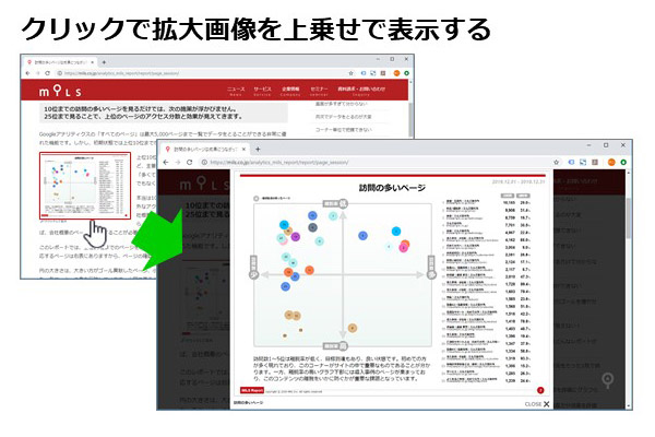 Javascriptとは Webサイトで何ができるの 初心者向け解説 第8回 今さら人に聞けないwebの仕組み Web担当者forum