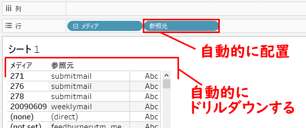 Tableauのディメンションを整形 参照元 メディア を分割し 地域をグループ化する 6 Web担編集部がゼロから学ぶ Tableau Bi講座 半年で資格合格を目指す Web担当者forum